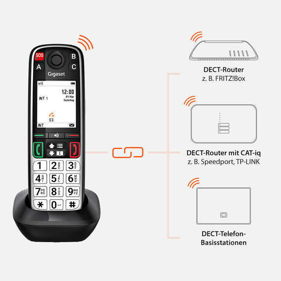 Gigaset EASY 500HX Seniorentelefon kompatibel mit DECT-Routern und Basisstationen